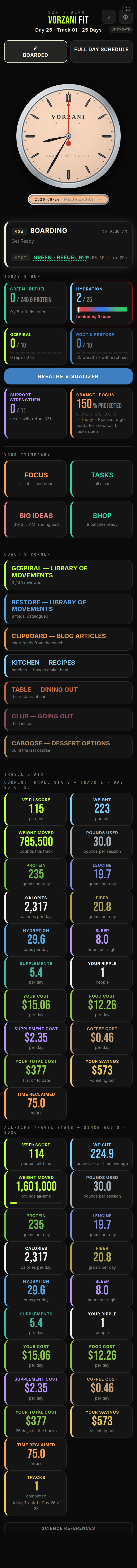 The board at 8:35 AM — Day 25, Track 01