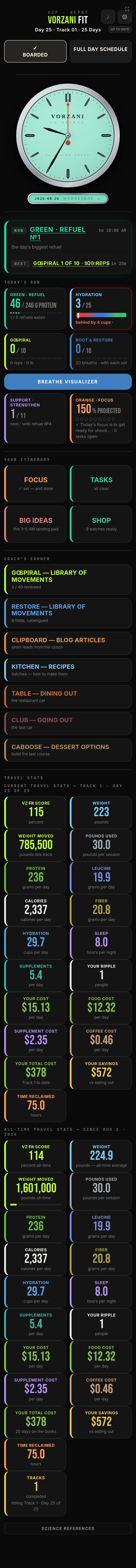 The board at 9:35 AM — Day 25, Track 01